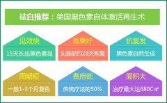 孕期饮食,你注意了吗?
